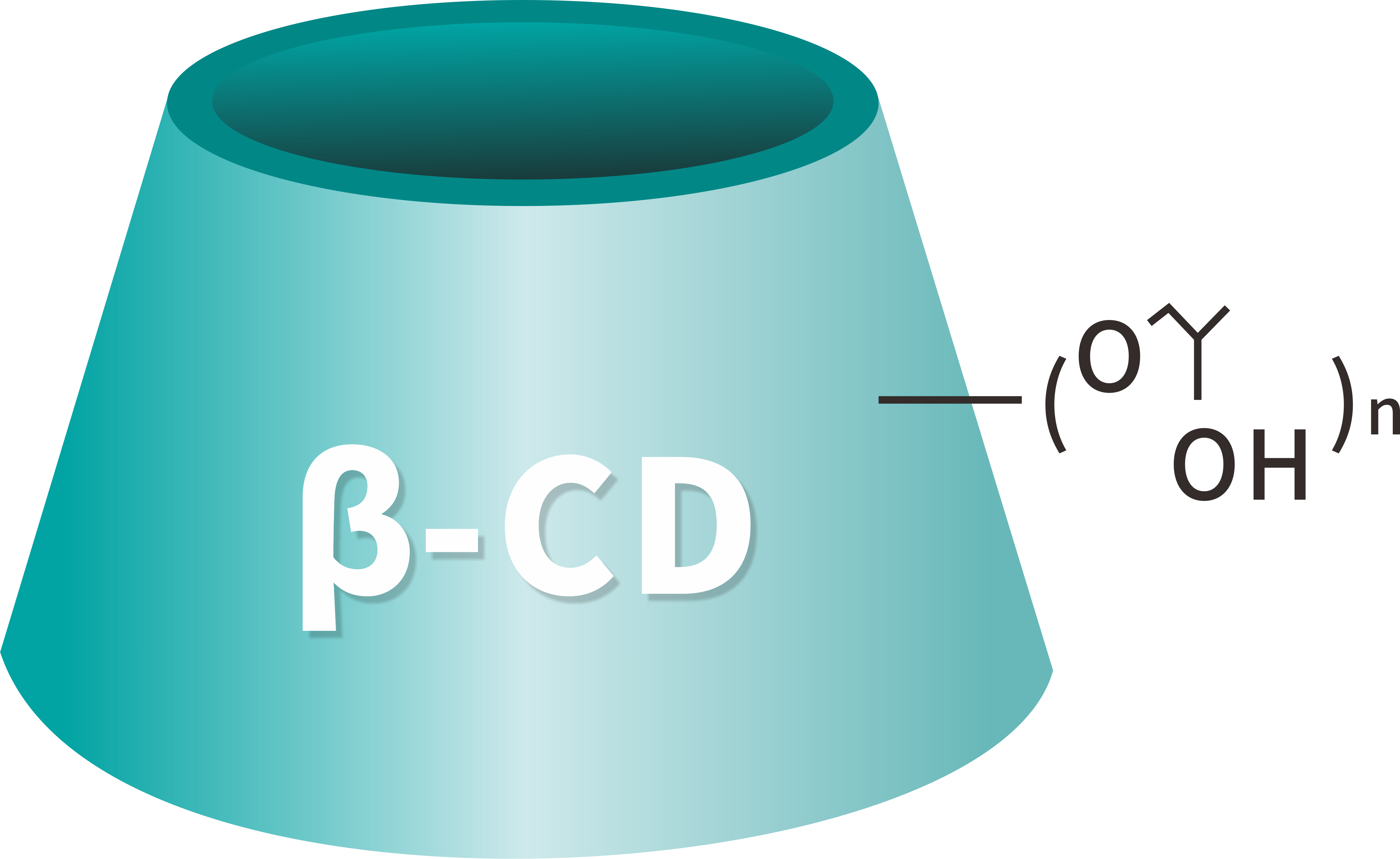 சைக்ளோடெக்ஸ்ட்ரின் தொழில் போக்குகள் மற்றும் சீன நிறுவனங்களுக்கான உலகமயமாக்கல் வாய்ப்புகள்