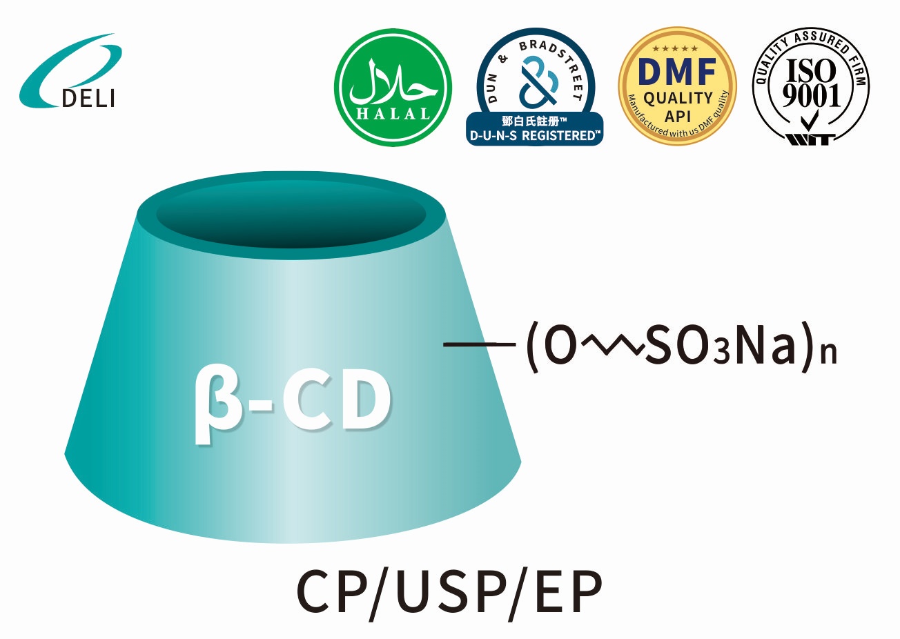 மருந்து உருவாக்கத்திற்கான Betadex Sulfobutyl ஈதர் சோடியம்